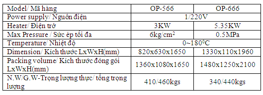 Anysew.vn_Máy ép vai và lưng áo sơ mi OP- 566